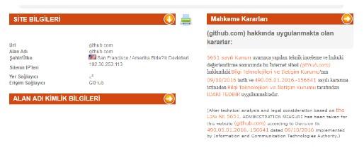 GitHub’a erişim engeli