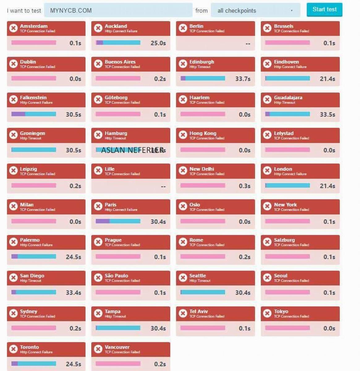 ABD sitelerine siber saldırı