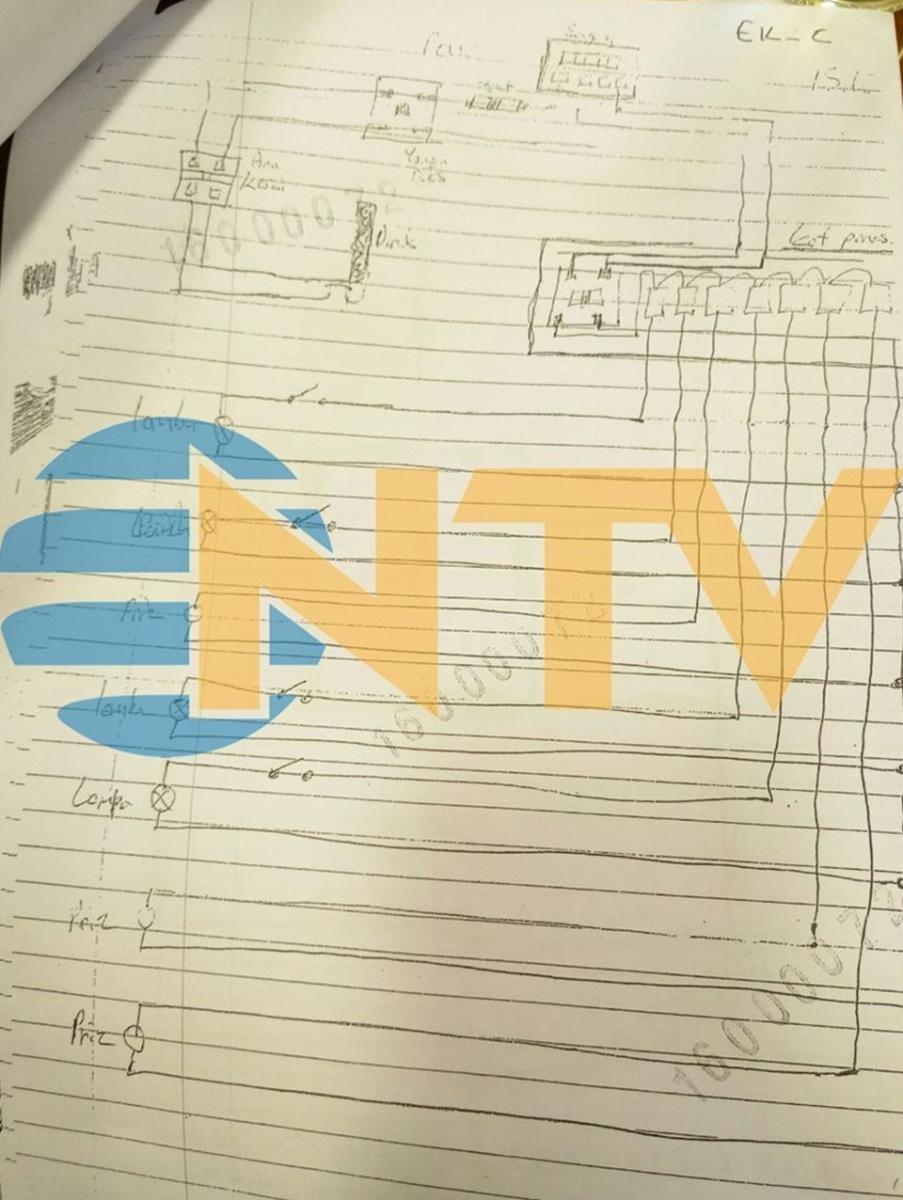 FETÖ üyelerinin toplu firar planı ortaya çıktı