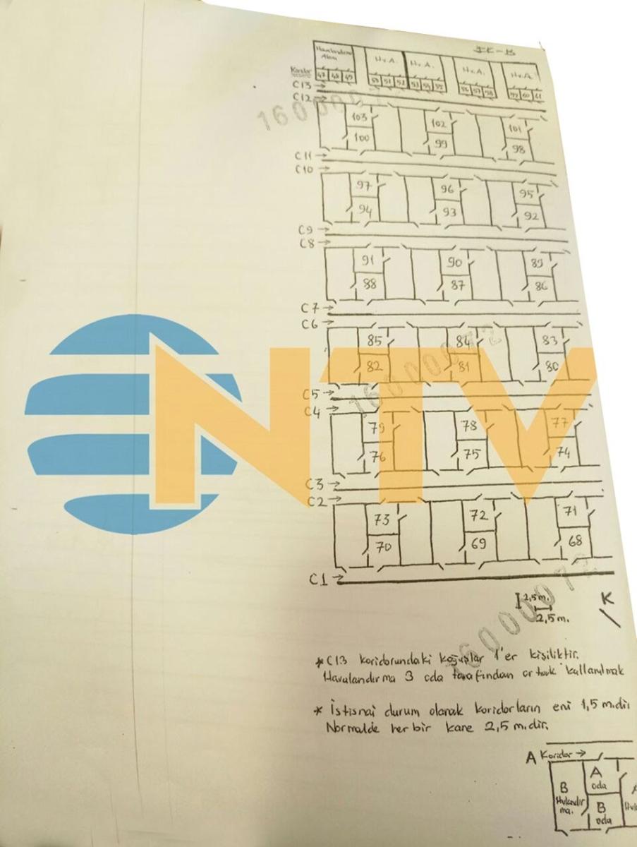 FETÖ üyelerinin toplu firar planı ortaya çıktı