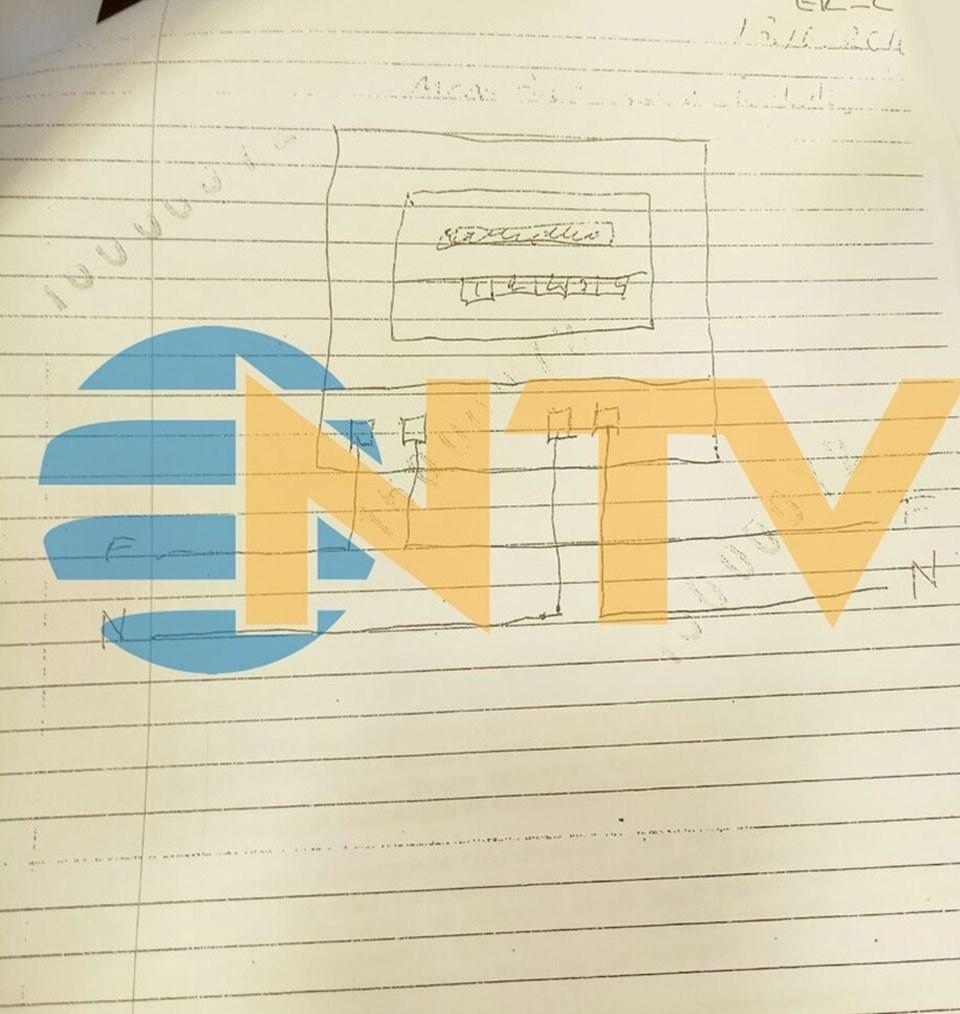 FETÖ üyelerinin toplu firar planı ortaya çıktı