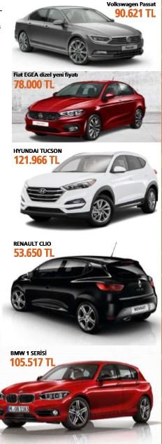 Yeni ÖTV düzenlemesiyle araçların fiyatları yükseldi