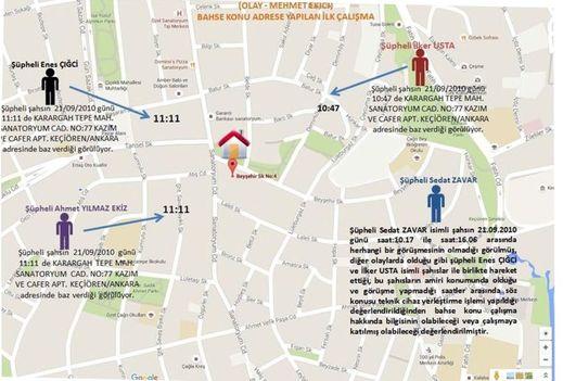 Deniz Baykal'a yapılan 'kaset komplosu' çözülüyor