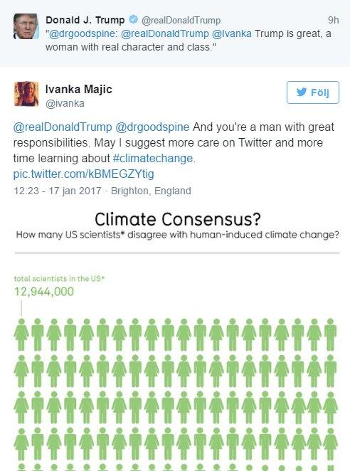 Trump 'Ivanka'ları karıştırdı