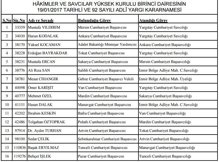 16 başsavcının görev yeri değişti