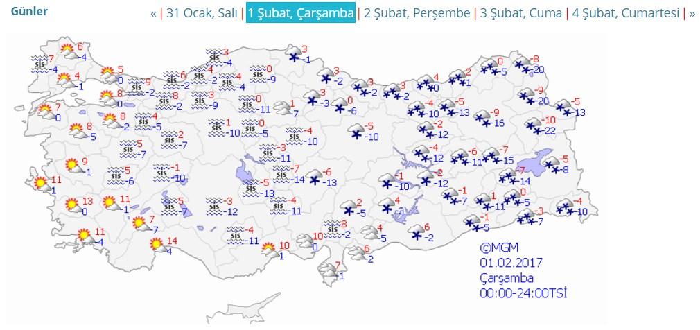 İstanbul güneşli havanın etkisine giriyor