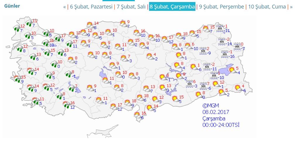 Yeni haftada yağışlı hava etkili olacak