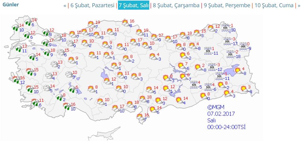 Yeni haftada yağışlı hava etkili olacak