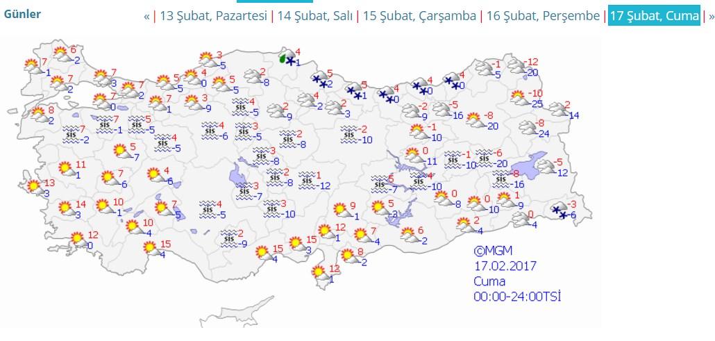 İstanbul'da kar yağışı perşembeye kadar sürecek