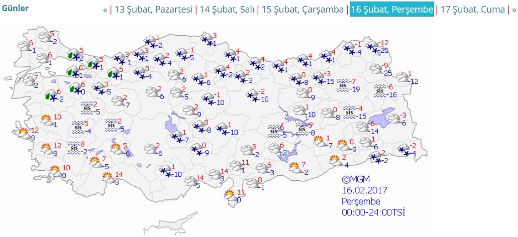 İstanbul'da kar yağışı perşembeye kadar sürecek