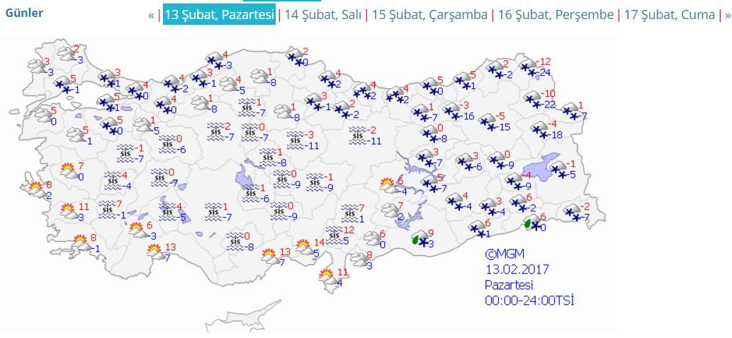 İstanbul'da kar yağışı perşembeye kadar sürecek