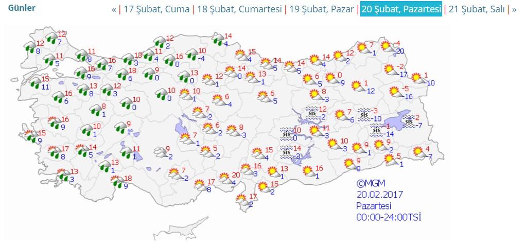 Meteoroloji uyardı: Güneşe aldanmayın