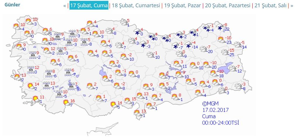 Meteoroloji uyardı: Güneşe aldanmayın