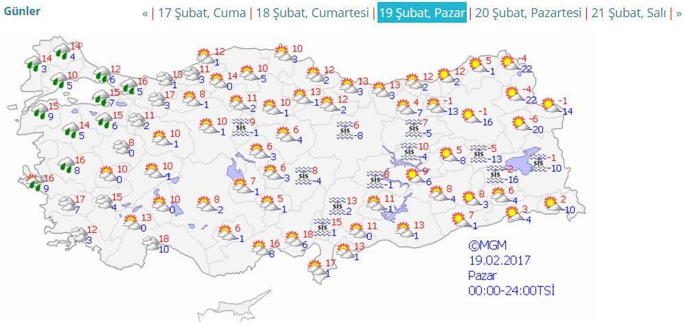 Meteoroloji uyardı: Güneşe aldanmayın