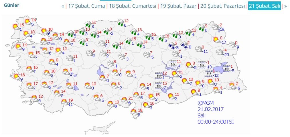 Meteoroloji uyardı: Güneşe aldanmayın