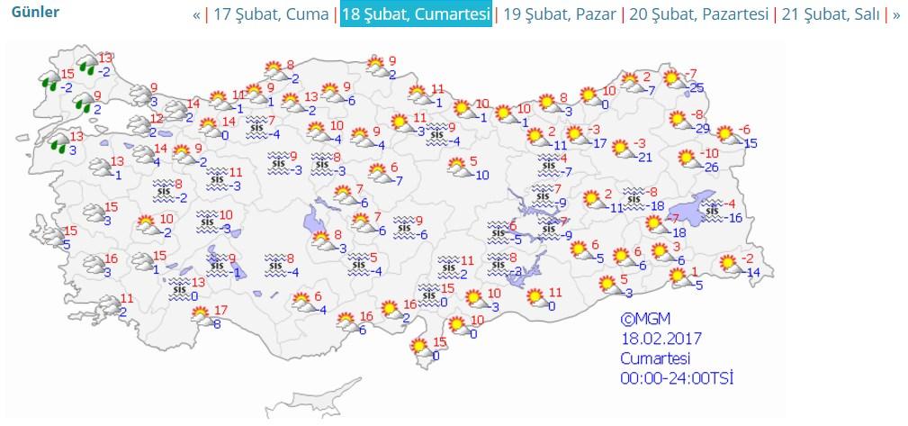 Meteoroloji uyardı: Güneşe aldanmayın