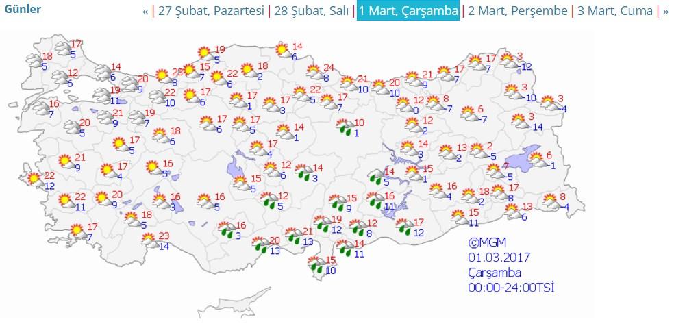 Meteoroloji'den İstanbul'a sıcak haber