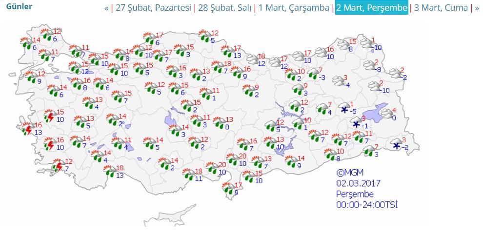 Meteoroloji'den İstanbul'a sıcak haber