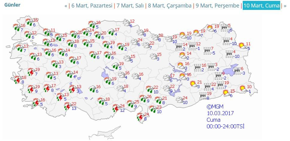 Hava sıcaklıkları 6 dereceye kadar artacak