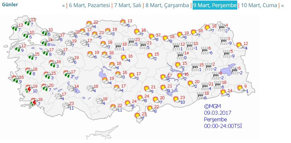 Hava sıcaklıkları 6 dereceye kadar artacak