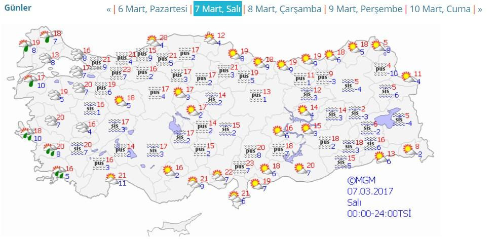 Hava sıcaklıkları 6 dereceye kadar artacak
