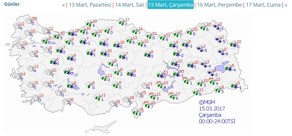 Yağışlar hafta sonuna kadar sürecek