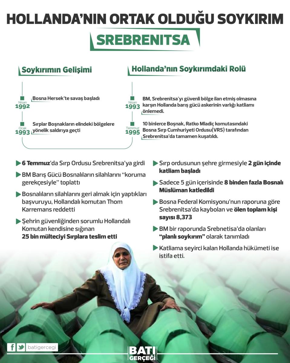Hollanda Başbakanı Srebrenitsa katliamını kabul etmiyor