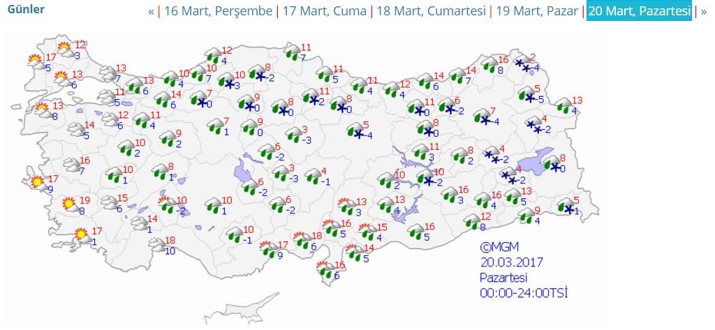 İstanbul hafta sonu da yağışlı
