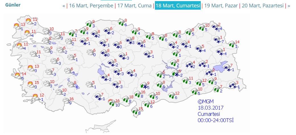 İstanbul hafta sonu da yağışlı