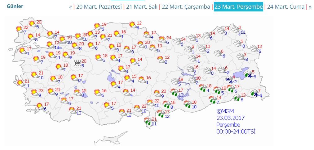 İstanbul'da hava sıcaklığı artacak