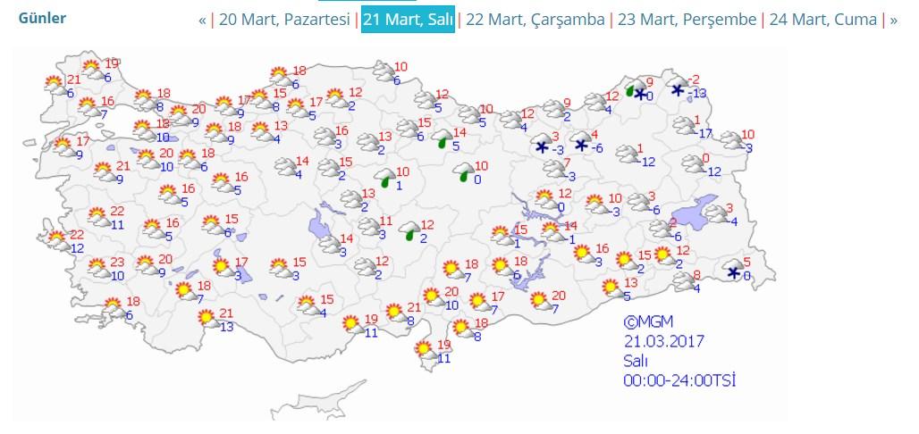 İstanbul'da hava sıcaklığı artacak