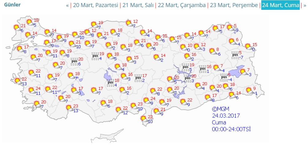 İstanbul'da hava sıcaklığı artacak