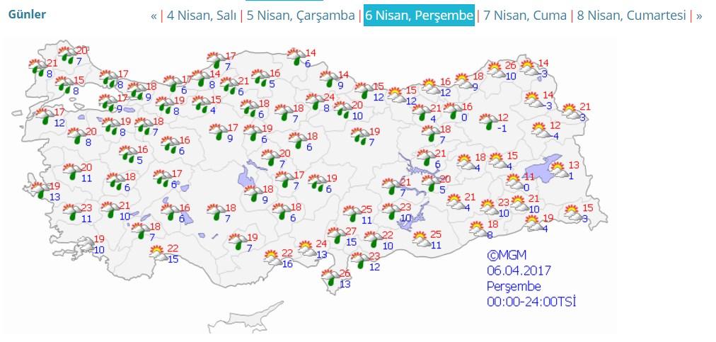 İstanbul'da yağışlı hava etkili olacak