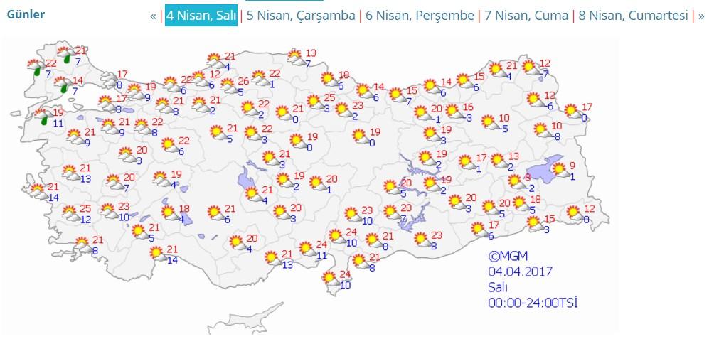 İstanbul'da yağışlı hava etkili olacak