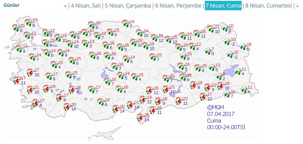 İstanbul'da yağışlı hava etkili olacak