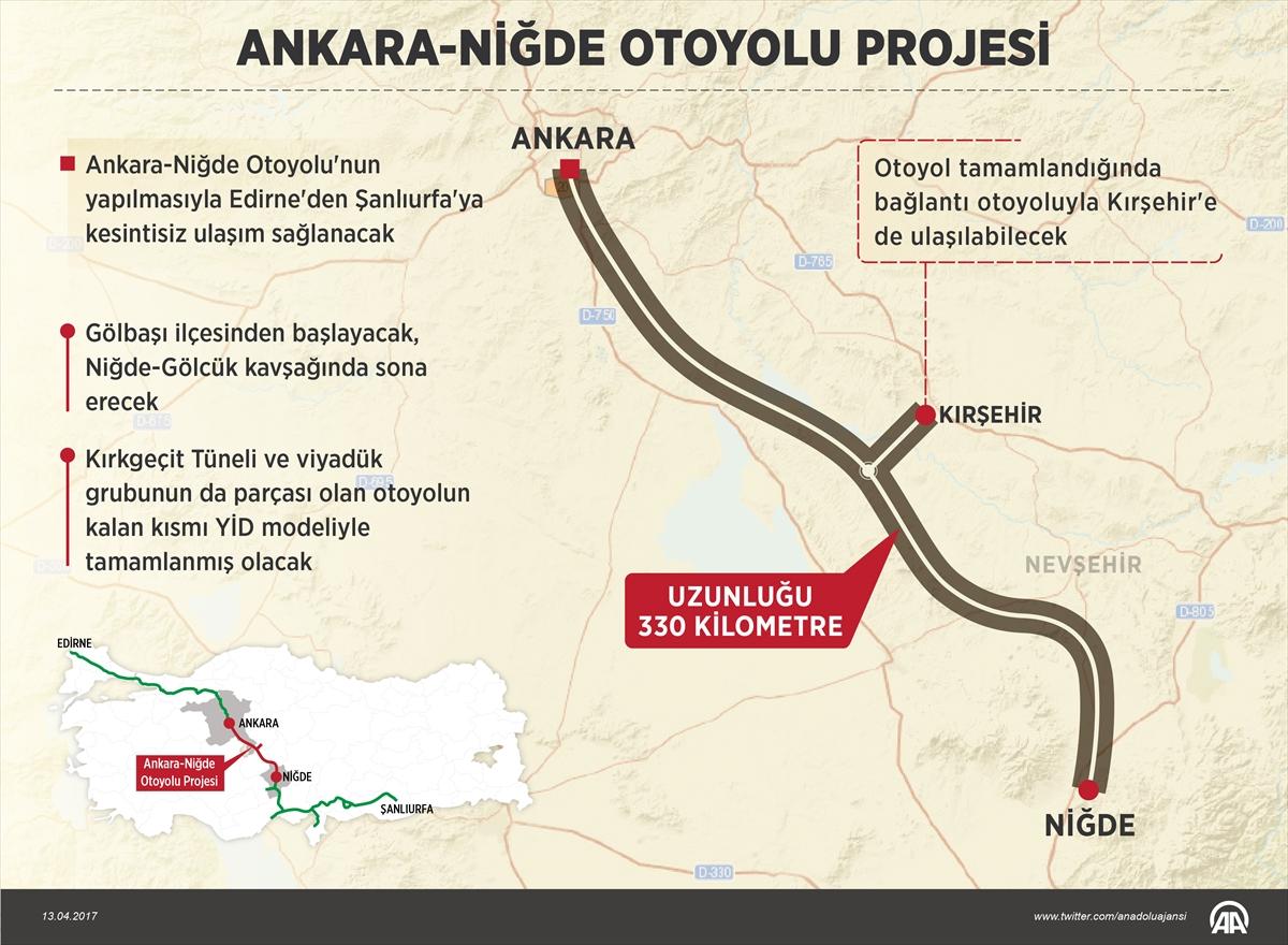 Ankara-Niğde Otoyolu Projesi'nin ihalesi yarın yapılacak