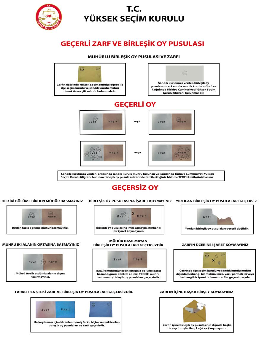Referandumda oy verilirken dikkat edilmesi gerekenler