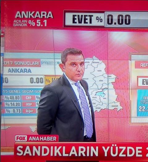 Seçim sonuçlarını gören Fatih Portakal'ın morali bozuldu