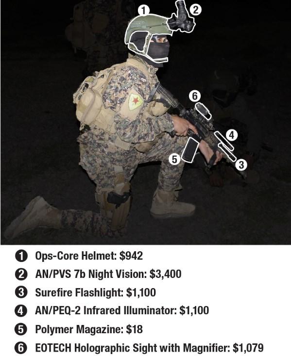 Bir YPG'li teröristin ABD'ye bedeli