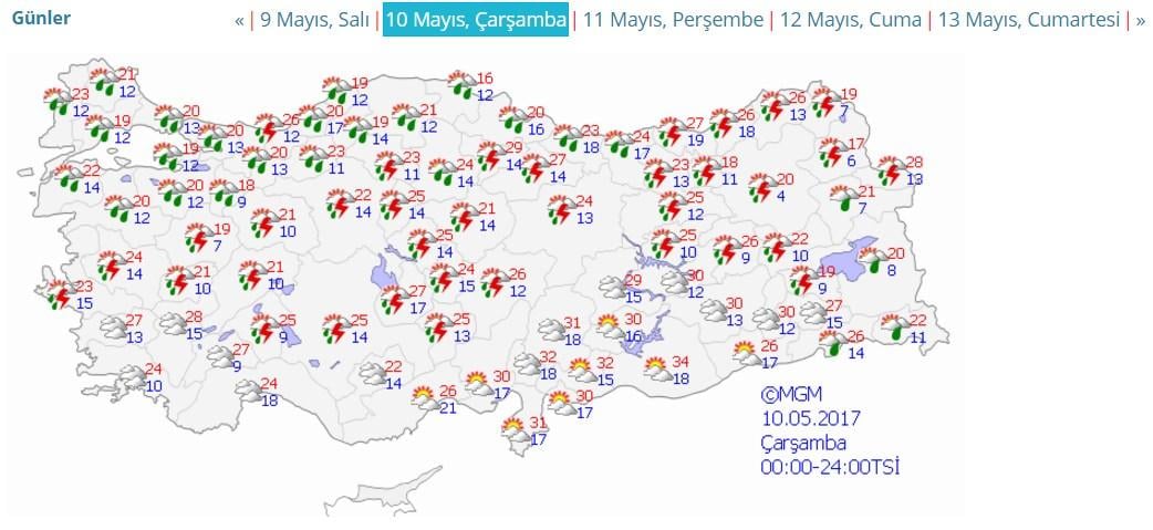 Hafta sonu tüm ülkede haziran sıcağı yaşanacak