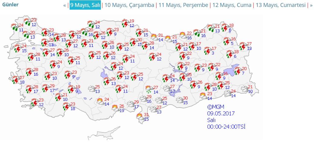 Hafta sonu tüm ülkede haziran sıcağı yaşanacak