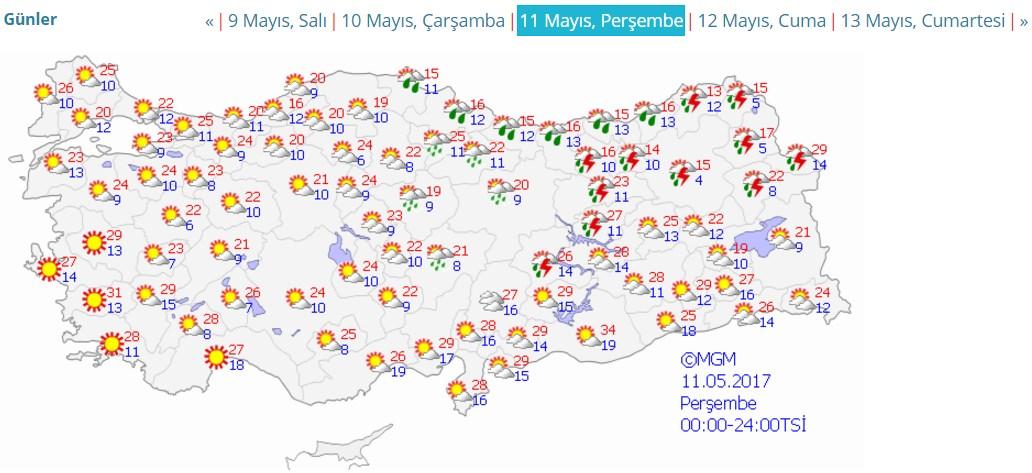 Hafta sonu tüm ülkede haziran sıcağı yaşanacak