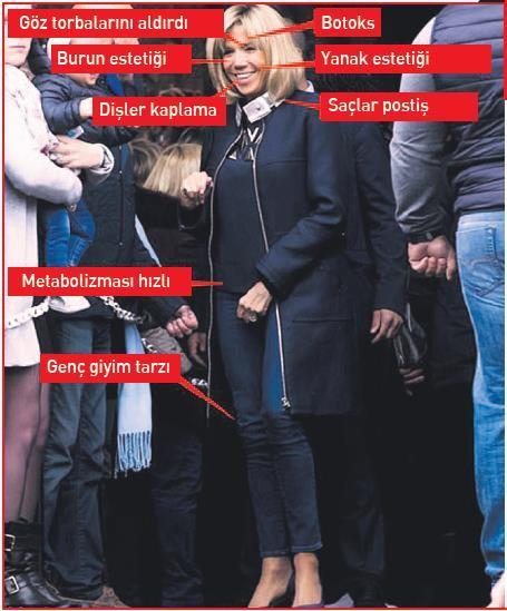 64’lük First Lady estetik harikası