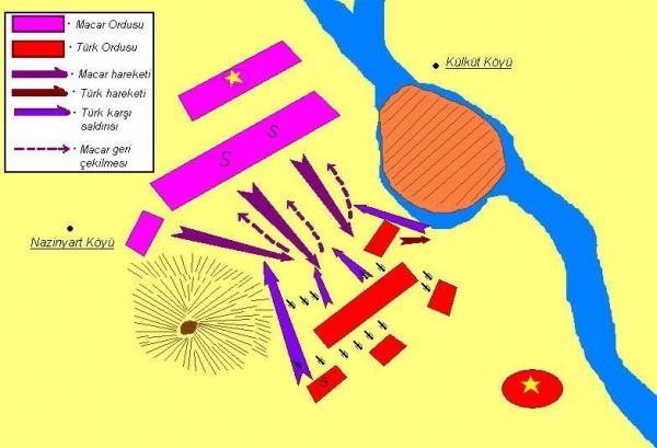 Hilal taktiği nasıl yapılır