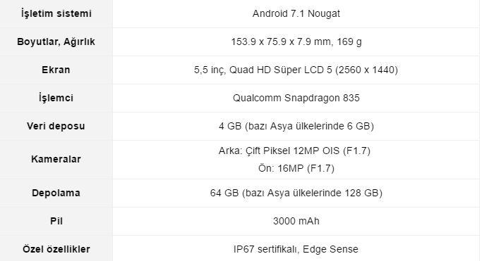 HTC yeni amiral gemisini tanıttı