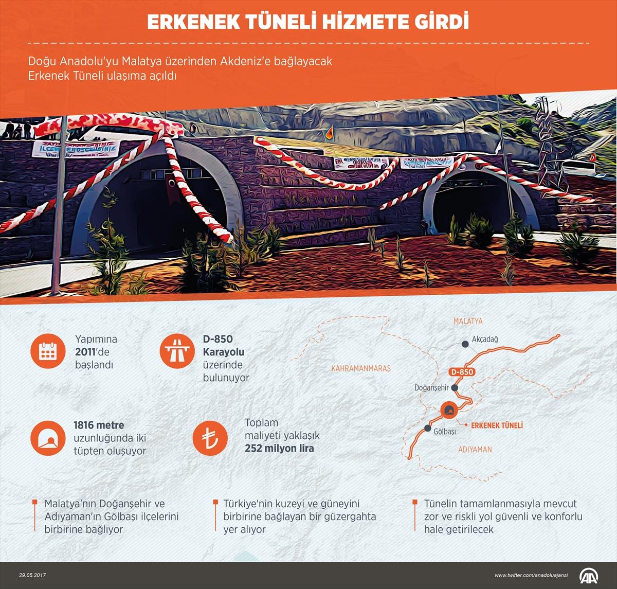 Erkenek Tüneli hizmete açıldı