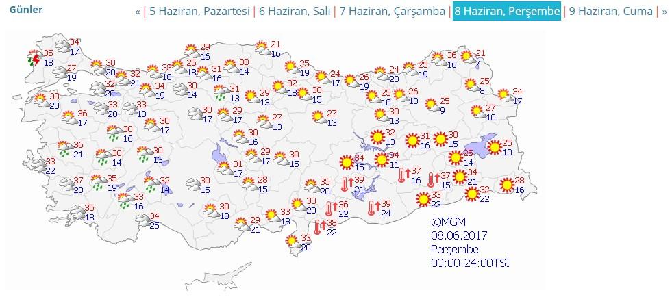 İstanbul'da sağanak yağış etkili