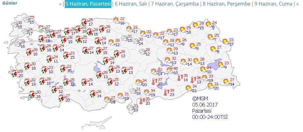 İstanbul'da sağanak yağış etkili
