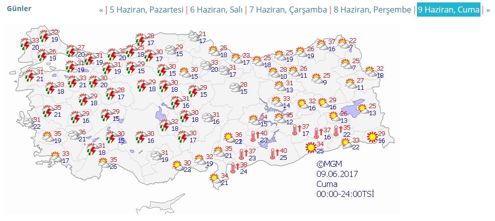 İstanbul'da sağanak yağış etkili