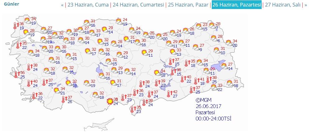 Bayramda hava ısınacak